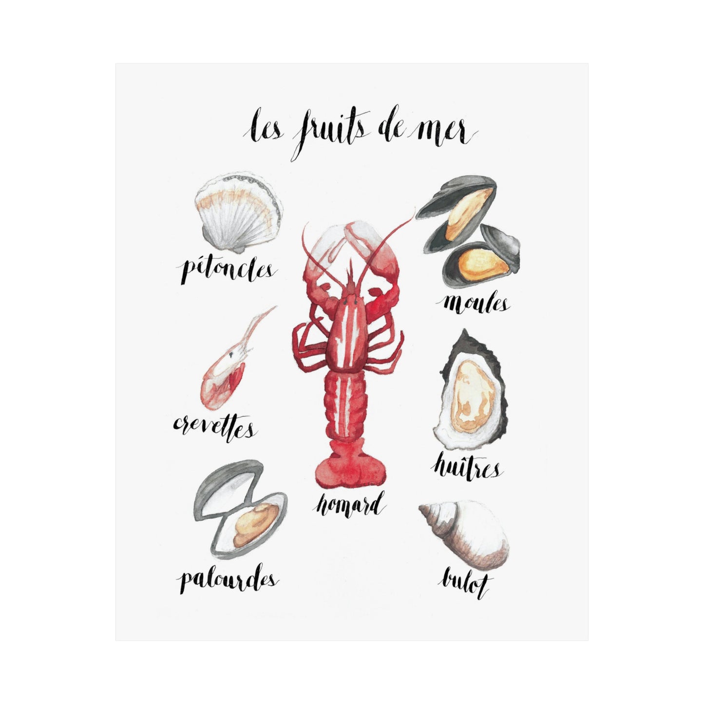 Les Fruits de Mer Poster