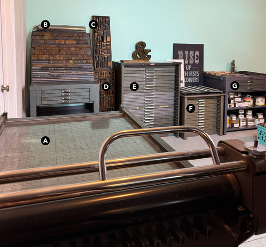 Letterpress + Equipment For Sale